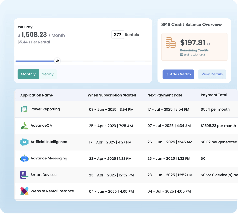 Transparent pricing with no surprises