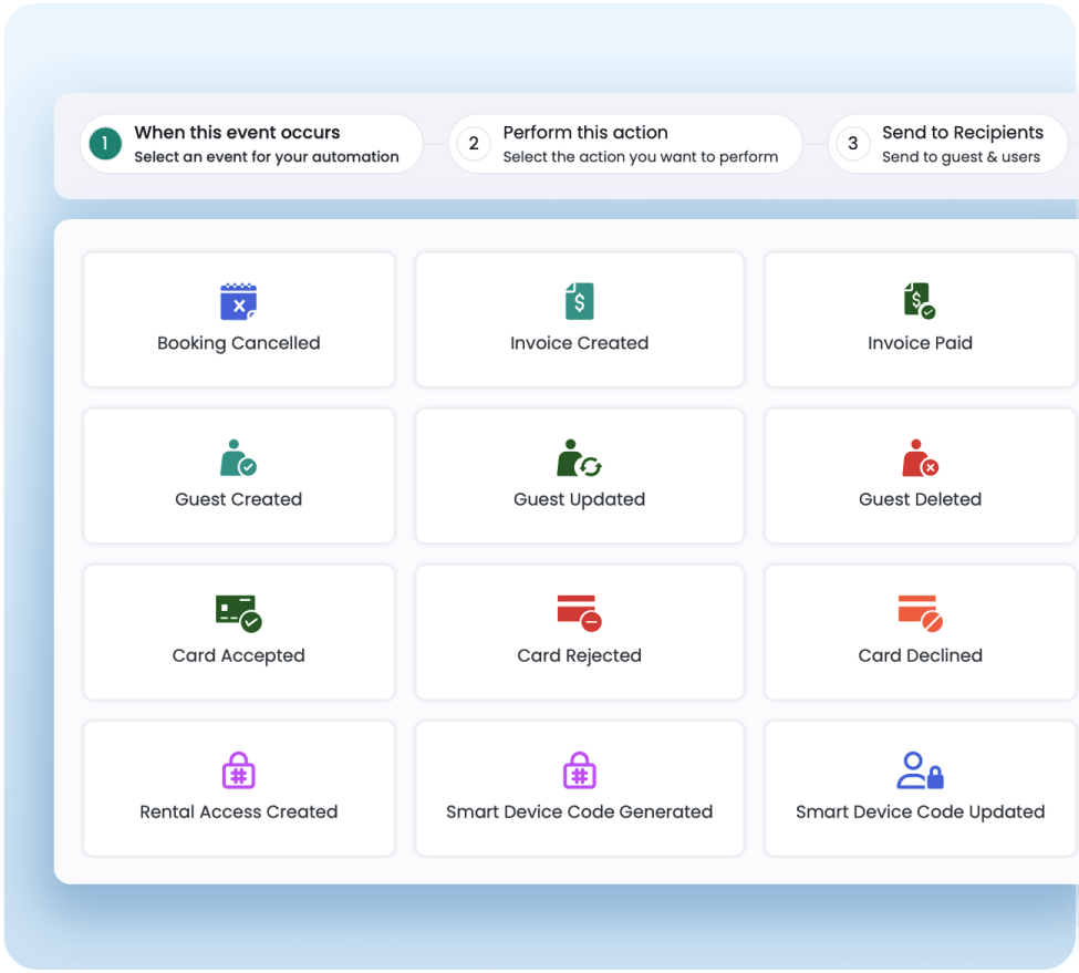 Automate over 90% of repetitive tasks